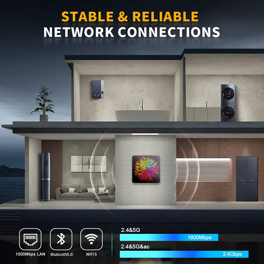 Mini PC RUPA HSI-N95, Intel N95 4 jadier, max. 3,4 GHz, 16 GB RAM, 512 GB SSD, 3× HDMI 4K 60 Hz, trojitý displej, WiFi 5, Bluetooth 5.0, 3× USB 3.0, 2× RJ45, 1× 3,5 mm audio.