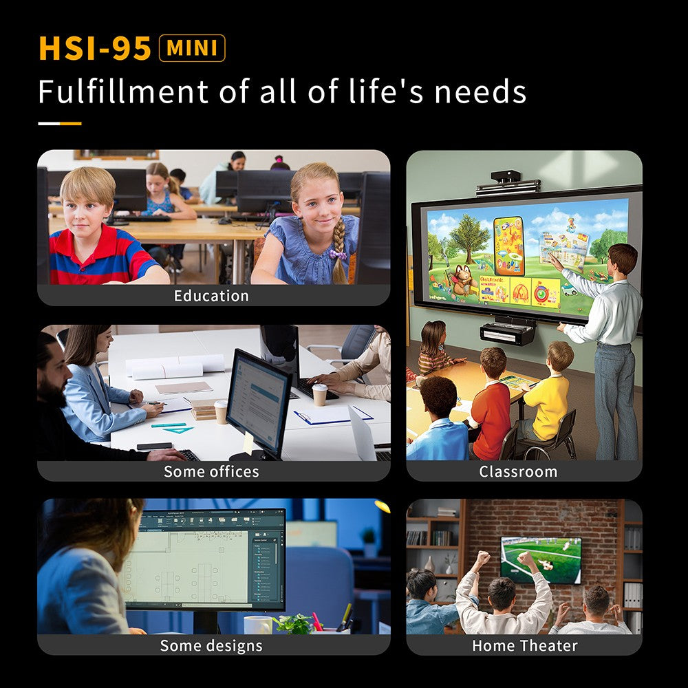 Mini PC RUPA HSI-N95, Intel N95 4 jadier, max. 3,4 GHz, 16 GB RAM, 512 GB SSD, 3× HDMI 4K 60 Hz, trojitý displej, WiFi 5, Bluetooth 5.0, 3× USB 3.0, 2× RJ45, 1× 3,5 mm audio.