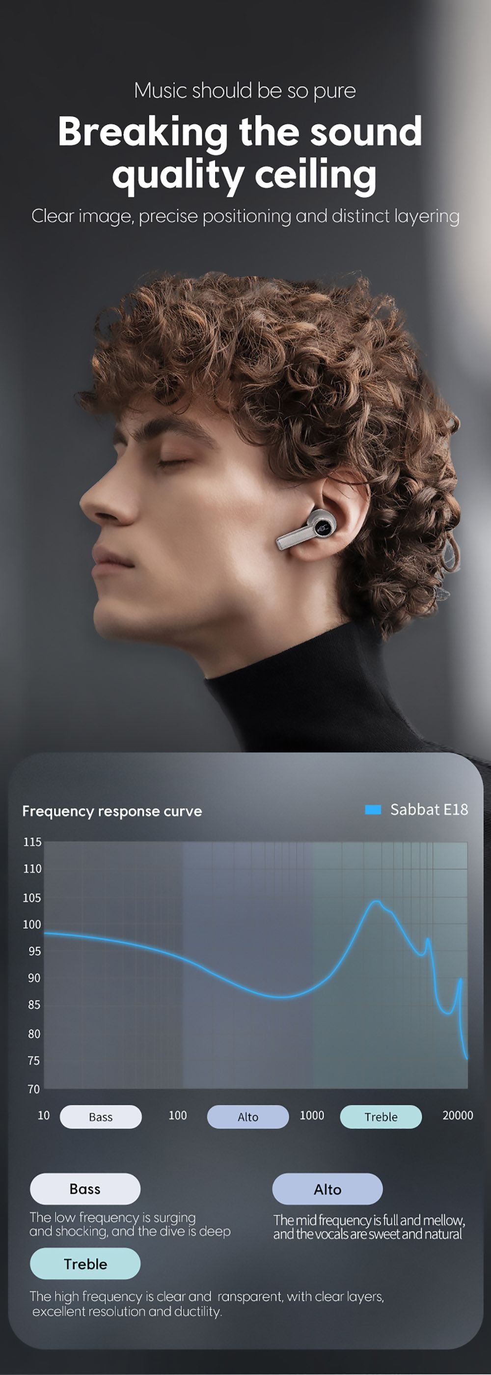 Sabbat E18 TWS slúchadlá do uší, bezdrátové, Bluetooth 5.2, na hudbu a hry - zelená aurora