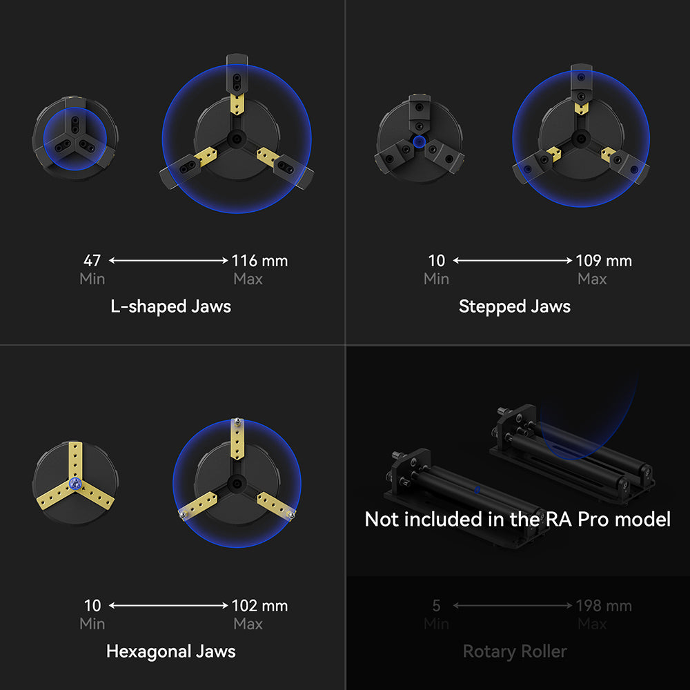 SCULPFUN RA Pro rotačný modul pre laserové gravírovanie, pre gravírovanie valcových/nepravidelne okrúhlych objektov, bez valčeka