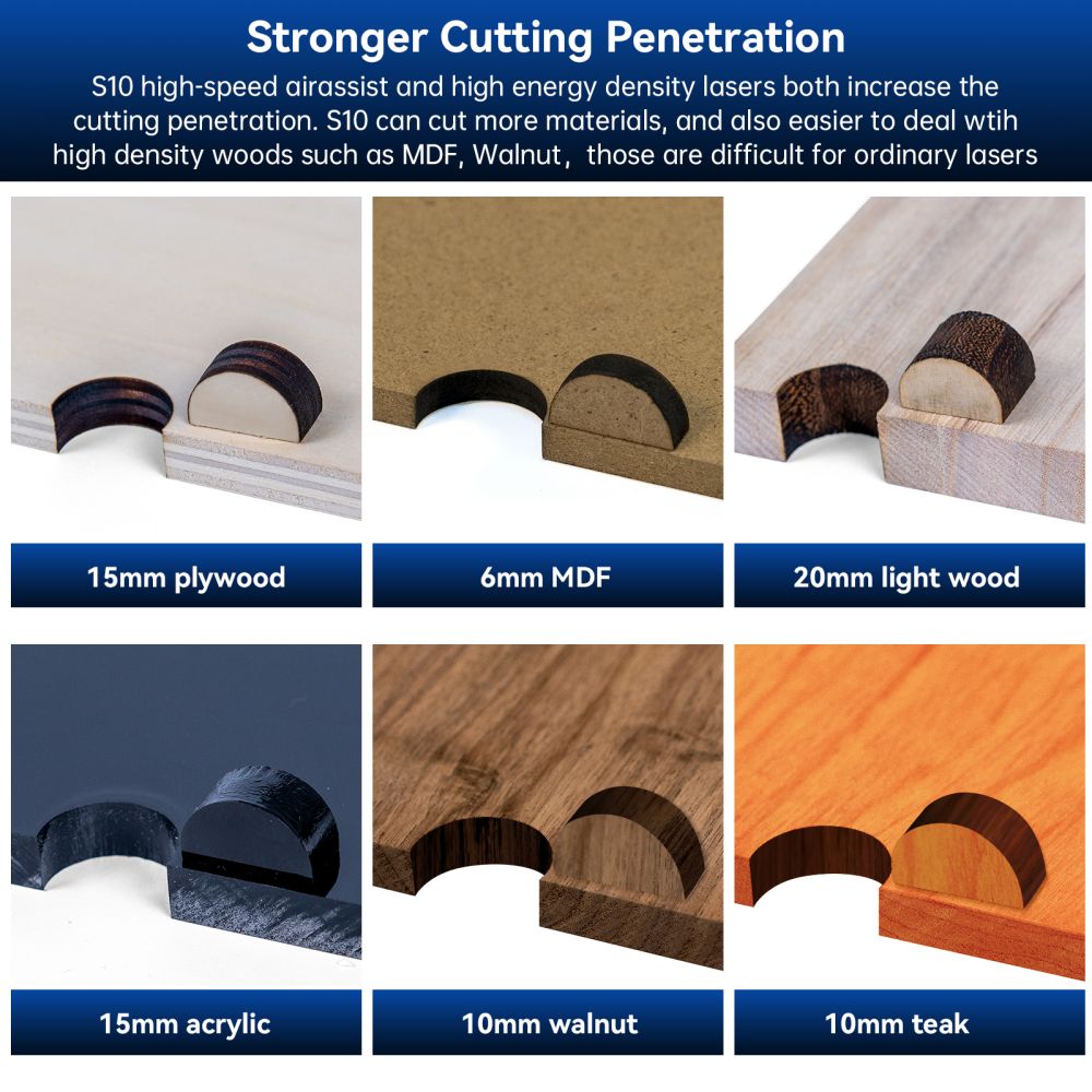 Sada laserového modulu SCULPFUN S10 10W s pevným zaostrením pre laserový gravír a rezací stroj s ultra-jemným stlačeným bodom 0,08 mm