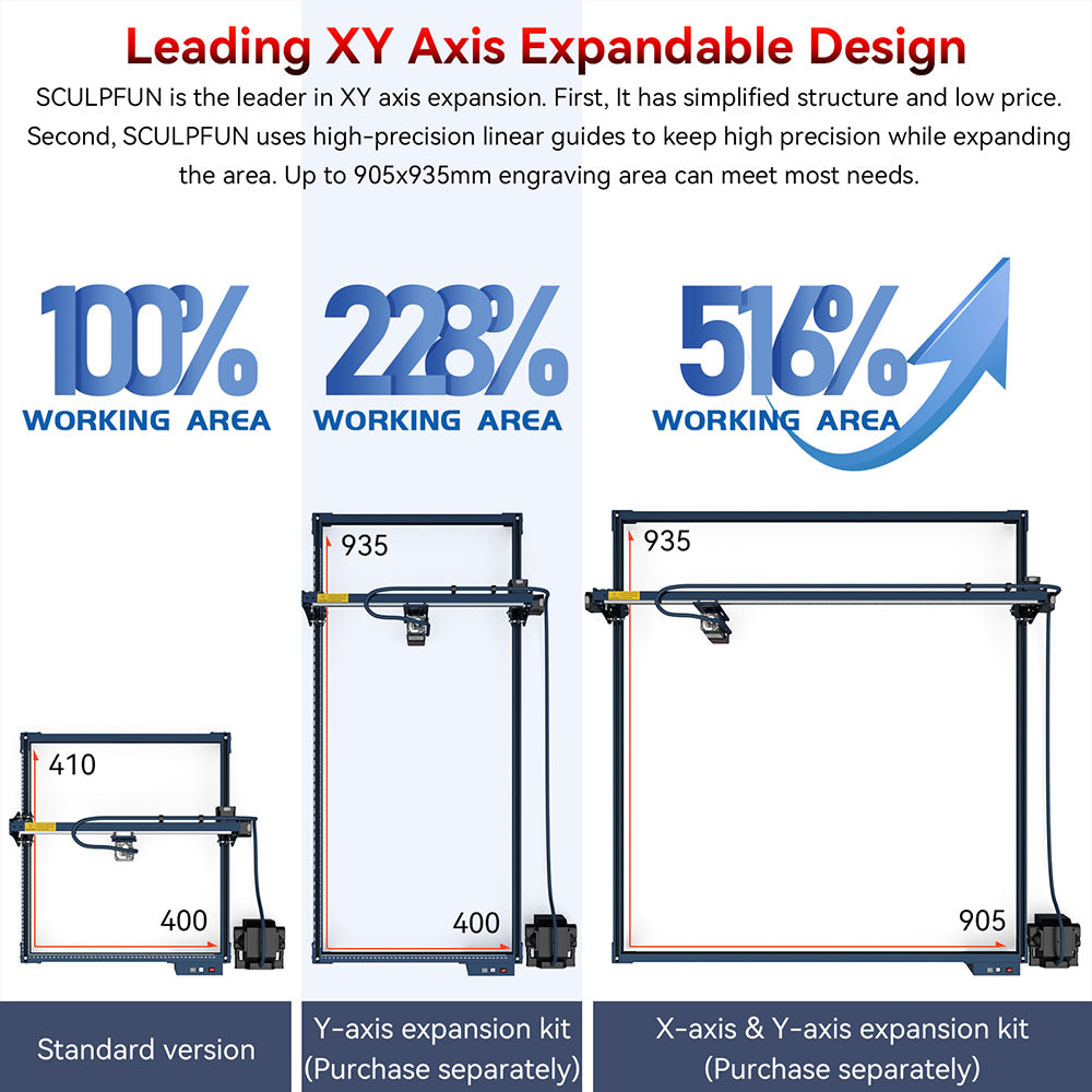 Laserový gravírovací a rezací stroj SCULPFUN S30 5W, automatický prívod vzduchu, vymeníteľná šošovka, 32-bitová základná doska, 410x400mm