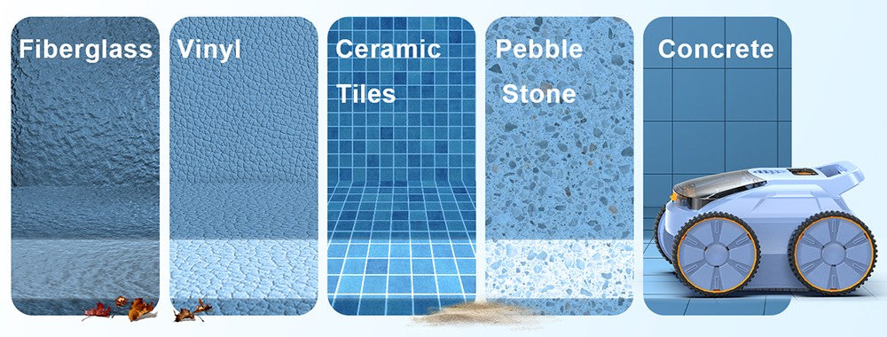 Bezdrôtový robotický vysávač bazénu SEAUTO SAT 20, čistenie celého povrchu, 18 000 silný sací výkon, prietok vody 4800 GPH, 3 režimy čistenia, automatické parkovanie, inteligentná navigácia pre bazény v zemi, modrá