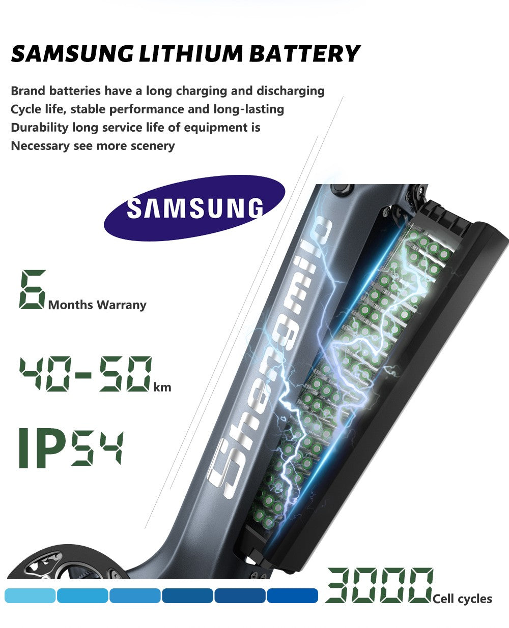 Shengmilo MX05 26 palcový horský elektrokolo s hrubými pneumatikami, 500W motor Bafang, maximálna rýchlosť 42 km/h, 48V 15Ah batéria LG, dojazd 60 km, dvojité hydraulické kotúčové brzdy.