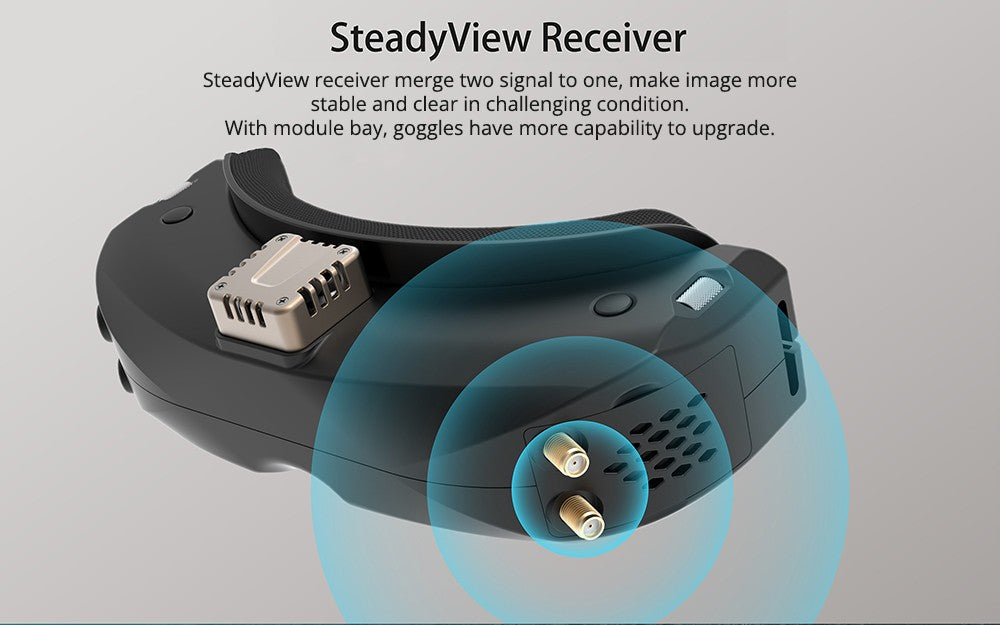 Skyzone SKY04O OLED FPV brýle s rozlíšením 1024x768, prijímač Steadyview 5.8GHz