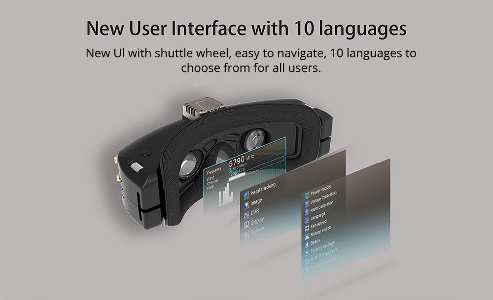 Skyzone SKY04O OLED FPV brýle s rozlíšením 1024x768, prijímač Steadyview 5.8GHz