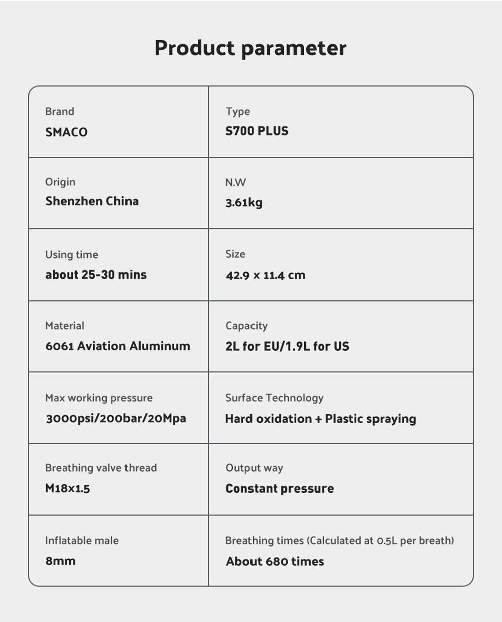 Potápěčská láhev SMACO S700 Plus 2L - Černá