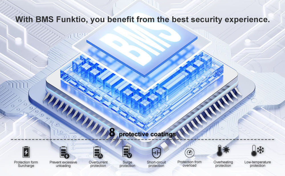 Prenosná elektráreň SolarPlay Q2402M, 2304Wh 2500W LiFePO4 batéria, 1100W vstupný výkon, 12 výstupov, úplné nabitie za 1,5 hodiny.