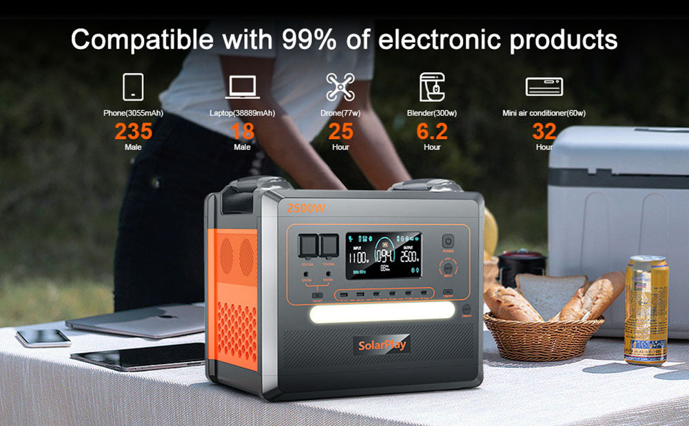 Prenosná elektráreň SolarPlay Q2402M, 2304Wh 2500W LiFePO4 batéria, 1100W vstupný výkon, 12 výstupov, úplné nabitie za 1,5 hodiny.