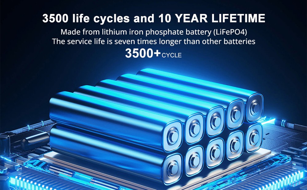 Prenosná elektráreň SolarPlay Q2402M, 2304Wh 2500W LiFePO4 batéria, 1100W vstupný výkon, 12 výstupov, úplné nabitie za 1,5 hodiny.