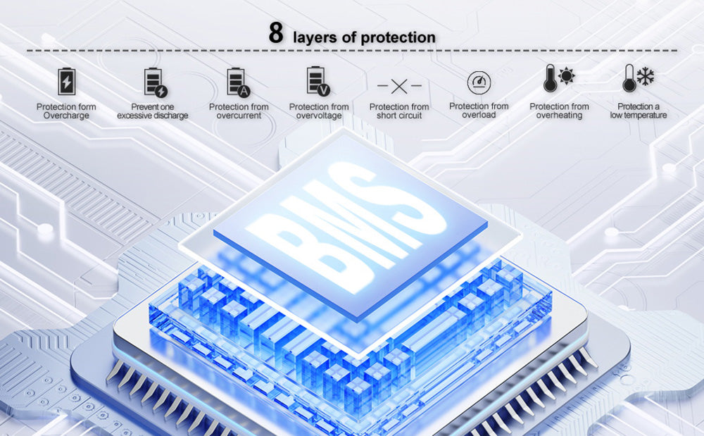 Prenosná elektráreň SolarPlay Q2501, 2400 W/2160 Wh lítiová batéria, 12 výstupných portov, plné nabitie za 1,5 hodiny, 4 spôsoby nabíjania