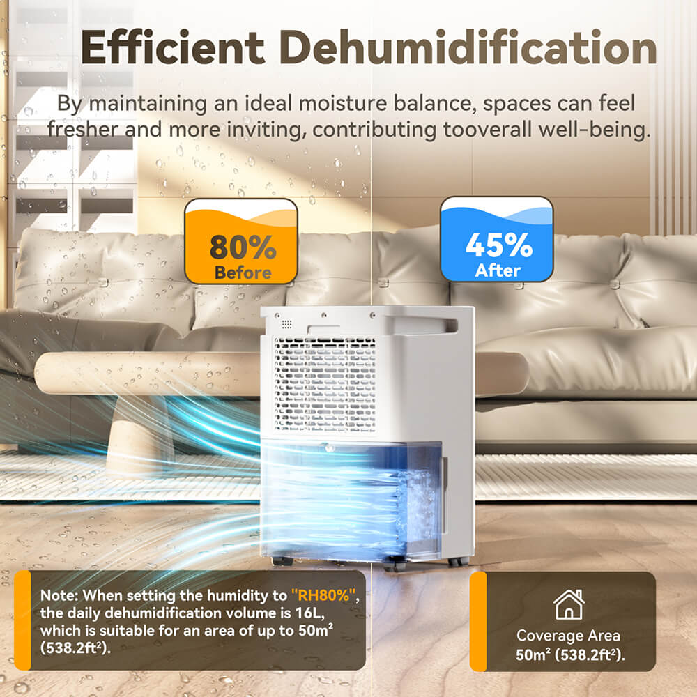 Odvlhčovač Solayce PD16R-02EE s 3,2l nádržkou na vodu, tichým chodom 35 dB a inteligentným dotykovým panelom