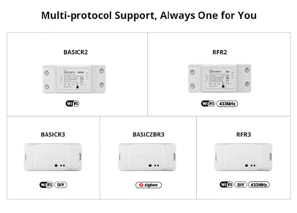 SONOFF Basic R2 Bezdrátový WiFi Inteligentný Spínač, DIY Modul, pre Inteligentnú Domácnosť, Hlasové Ovládanie, Kompatibilný s Alexou a Google Home