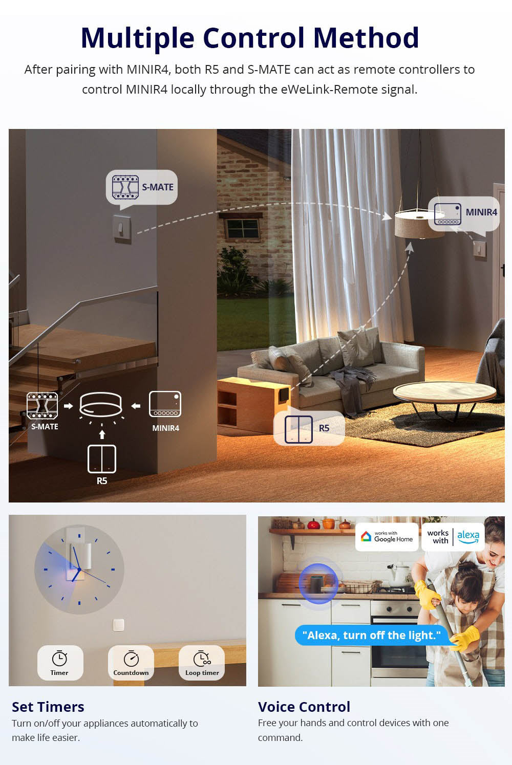 SONOFF MINI R4 Extreme WiFi inteligentný spínač, ovládanie externého spínača, modul pre domácu automatizáciu, kompatibilný s Alexou a Google Home.