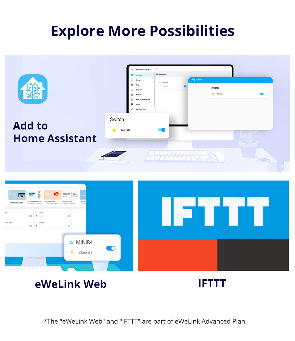 SONOFF MINI R4 Extreme WiFi inteligentný spínač, ovládanie externého spínača, modul pre domácu automatizáciu, kompatibilný s Alexou a Google Home.