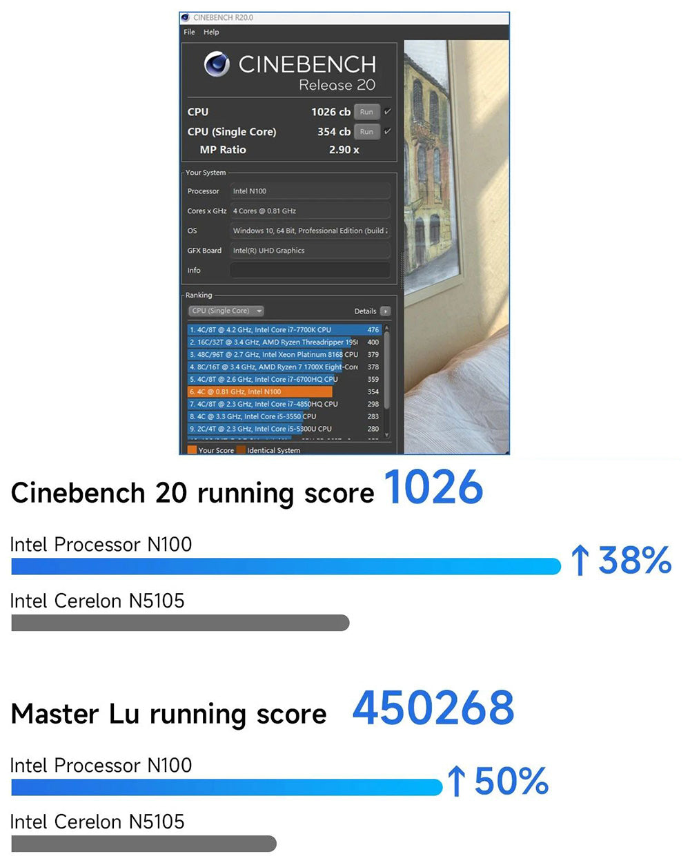 SOYO M2 Plus2 Mini PC, Intel 12. generácie Alder Lake N100 CPU až 3,4 GHz, 16 GB DDR4, 512 GB SATA M.2 2280 SSD, 4K@60Hz Dual Displays, HDMI, WiFi 5 & Bluetooth 5.0 Mini počítač pre firmy, školstvo a kancelárie