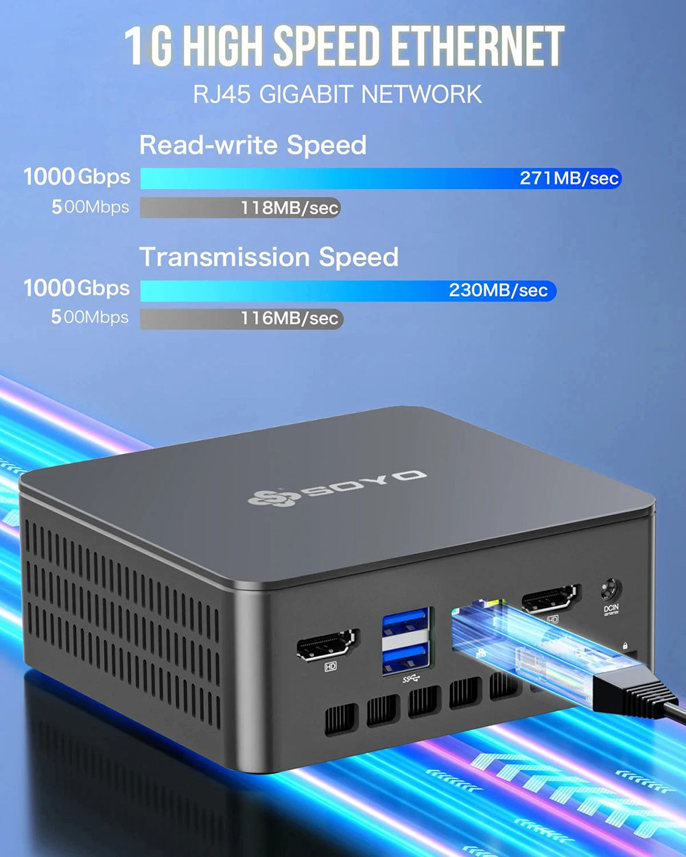 SOYO M2 Plus2 Mini PC, Intel 12. generácie Alder Lake N100 CPU až 3,4 GHz, 16 GB DDR4, 512 GB SATA M.2 2280 SSD, 4K@60Hz Dual Displays, HDMI, WiFi 5 & Bluetooth 5.0 Mini počítač pre firmy, školstvo a kancelárie