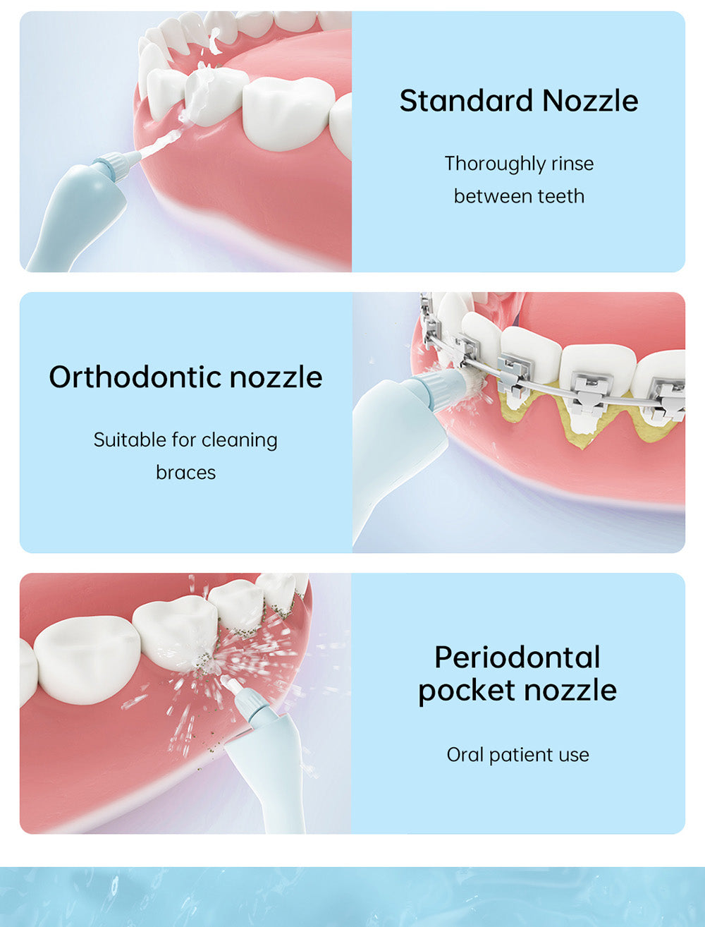SUNUO C3 PRO Inteligentný vizuálny ústny irigátor/čistič zubov s UV sterilizáciou, 5MP HD kamera, WiFi pripojenie, IPX7 vodotesnosť – biela