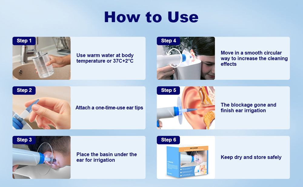 Inteligentný čistič uší SUNUO W30, 500ml fľaša na vodu, 4 režimy, 2000mAh batéria, 360° zavlažovanie