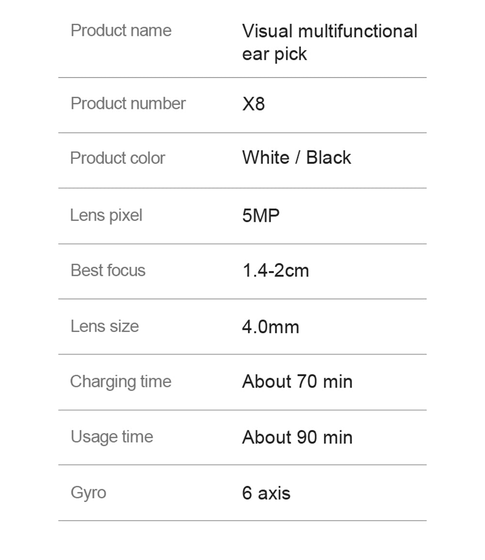Inteligentný čistič uší SUNUO X8, stláčanie akné, 5MP HD kamera, 6-osový gyroskop, silikónové nástavce, WiFi pripojenie