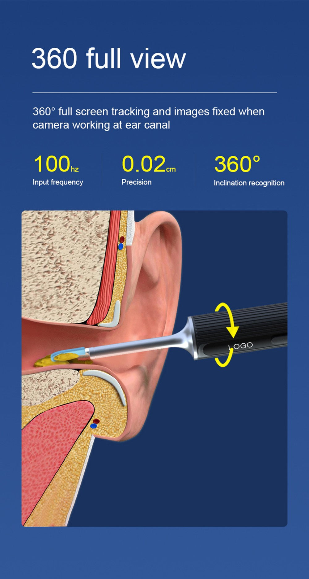 Inteligentný čistič uší SUNUO X8, stláčanie akné, 5MP HD kamera, 6-osový gyroskop, silikónové nástavce, WiFi pripojenie
