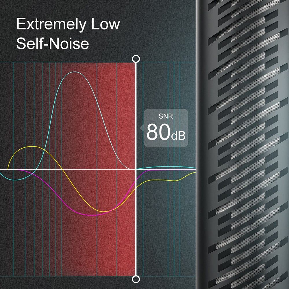 Hyperkardioidný puškoidný mikrofon SYNCO D2