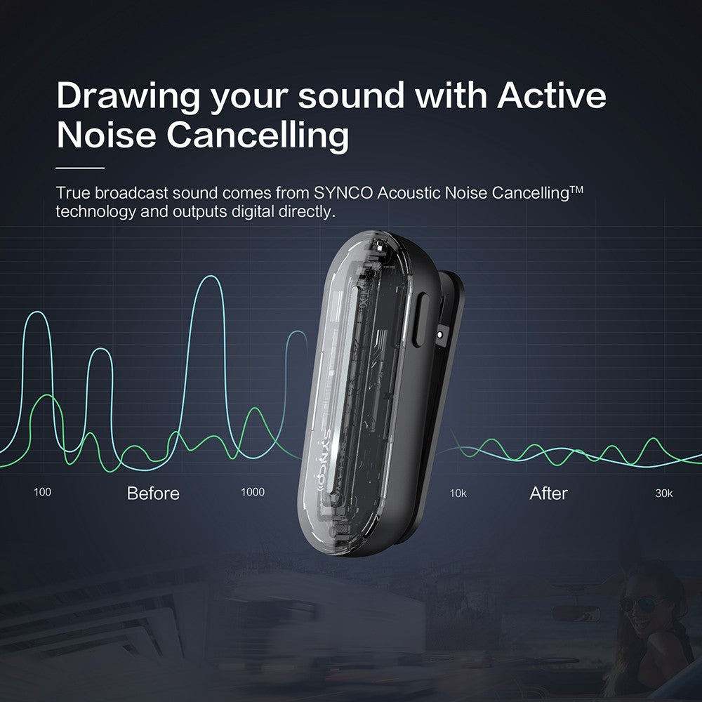 Bezdrôtový kondenzátorový mikrofón SYNCO P2S pre Android zariadenia s konektorom Type-C, automatické spárovanie, dosah 150 m, rýchle nabíjanie – prijímač Type-C