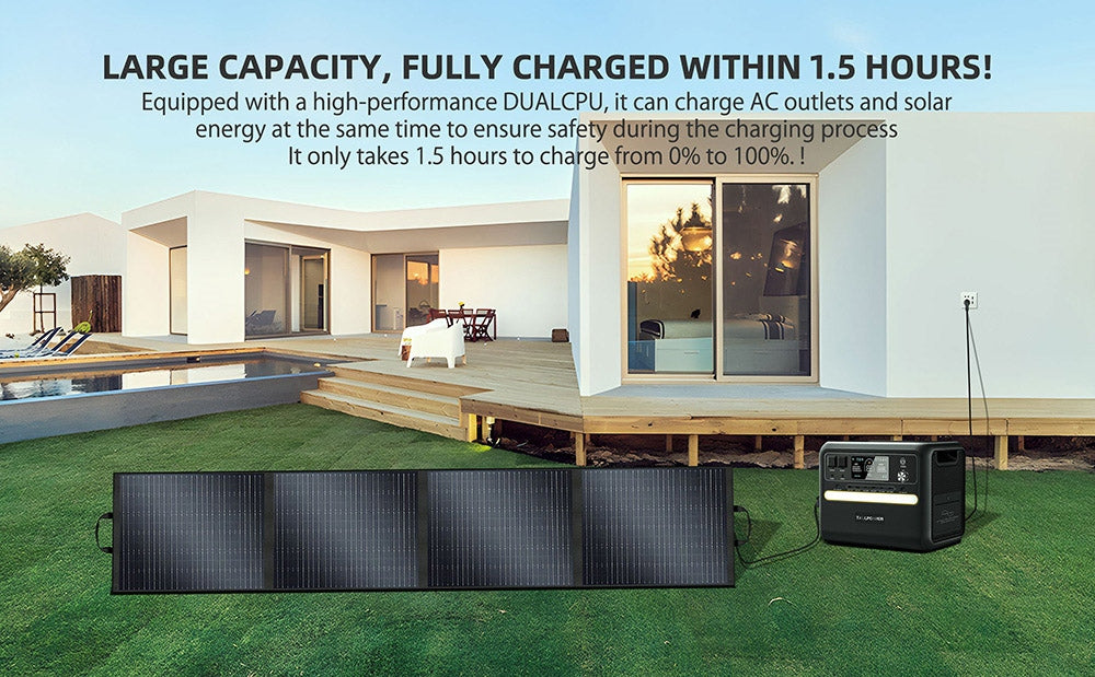 Prenosný skladací solárny panel TALLPOWER TP200 200W, prenosná solárna nabíjačka, účinnosť prevodu energie 24 %