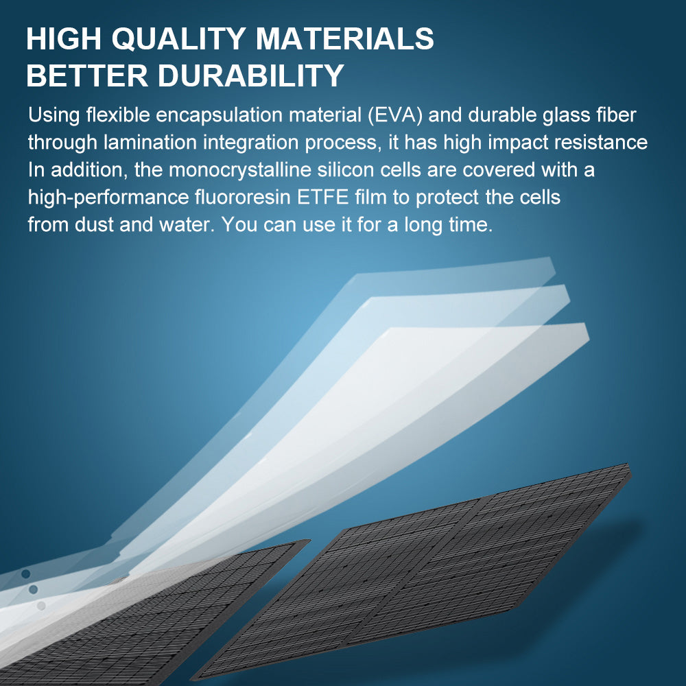 Prenosný solárny panel TALLPOWER TP400 400W