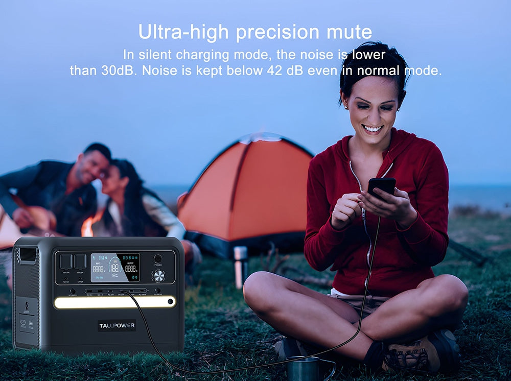 Prenosná elektráreň TALLPOWER V2400, 2160Wh solárny generátor LiFePo4, 2400W AC výstup, nastaviteľný vstupný výkon, PD 100W USB-C, funkcia UPS, LED svetlo, 13 výstupov