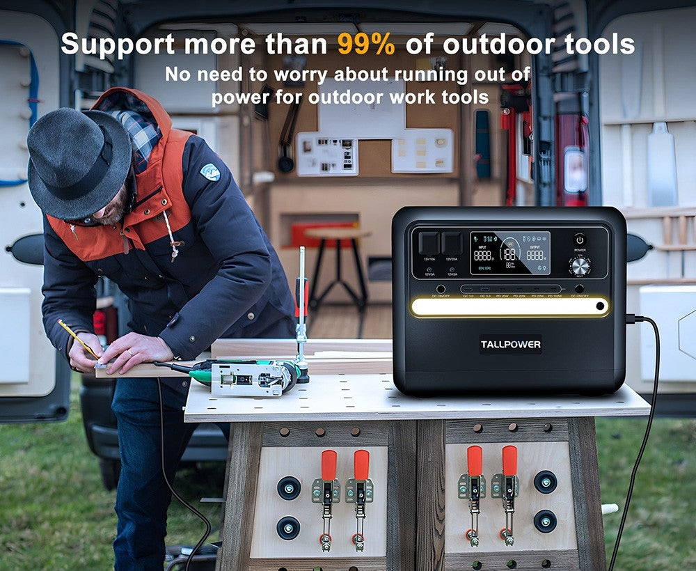 Prenosná elektráreň TALLPOWER V2400, 2160Wh solárny generátor LiFePo4, 2400W AC výstup, nastaviteľný vstupný výkon, PD 100W USB-C, funkcia UPS, LED svetlo, 13 výstupov