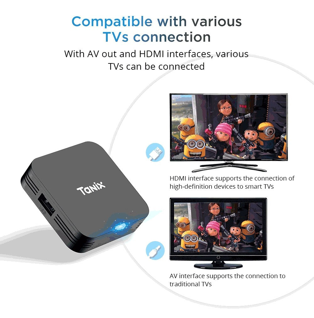 TANIX TX1 Mini TV Box, Android 10, Allwinner H313, integrované Wi-Fi, 1GB RAM 8GB ROM, podpora 4K dekódovania, 1*AV 1*HDMI 1*USB 2.0