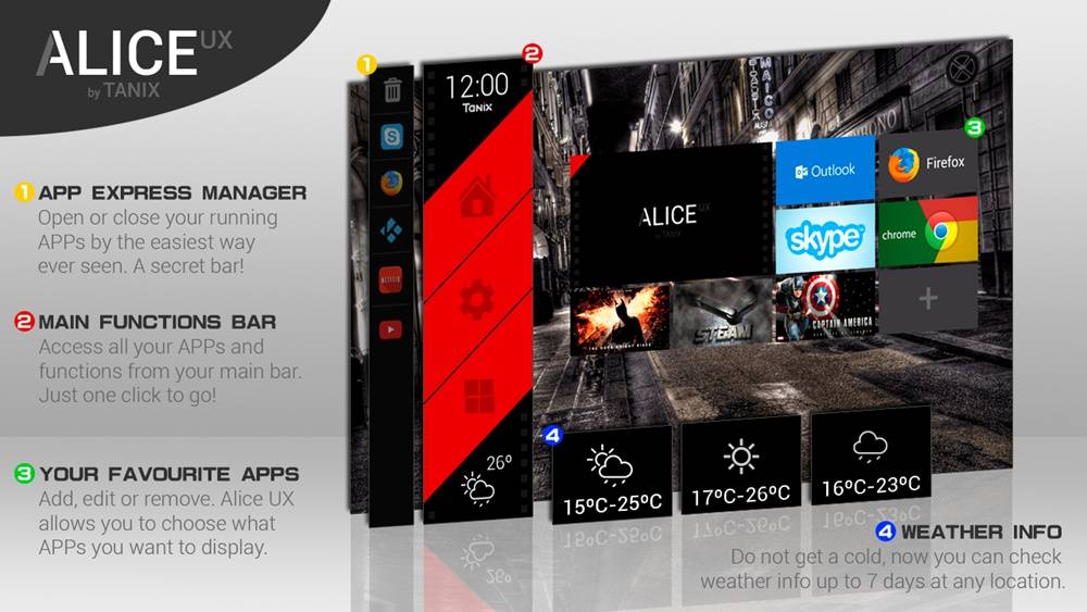 TANIX TX6S TV Box Android 10.0 AllWinner H616 4GB DDR3 RAM 64GB eMMC ROM 2.4/5.8G Dual WiFi 100Mbps LAN USB 2.0