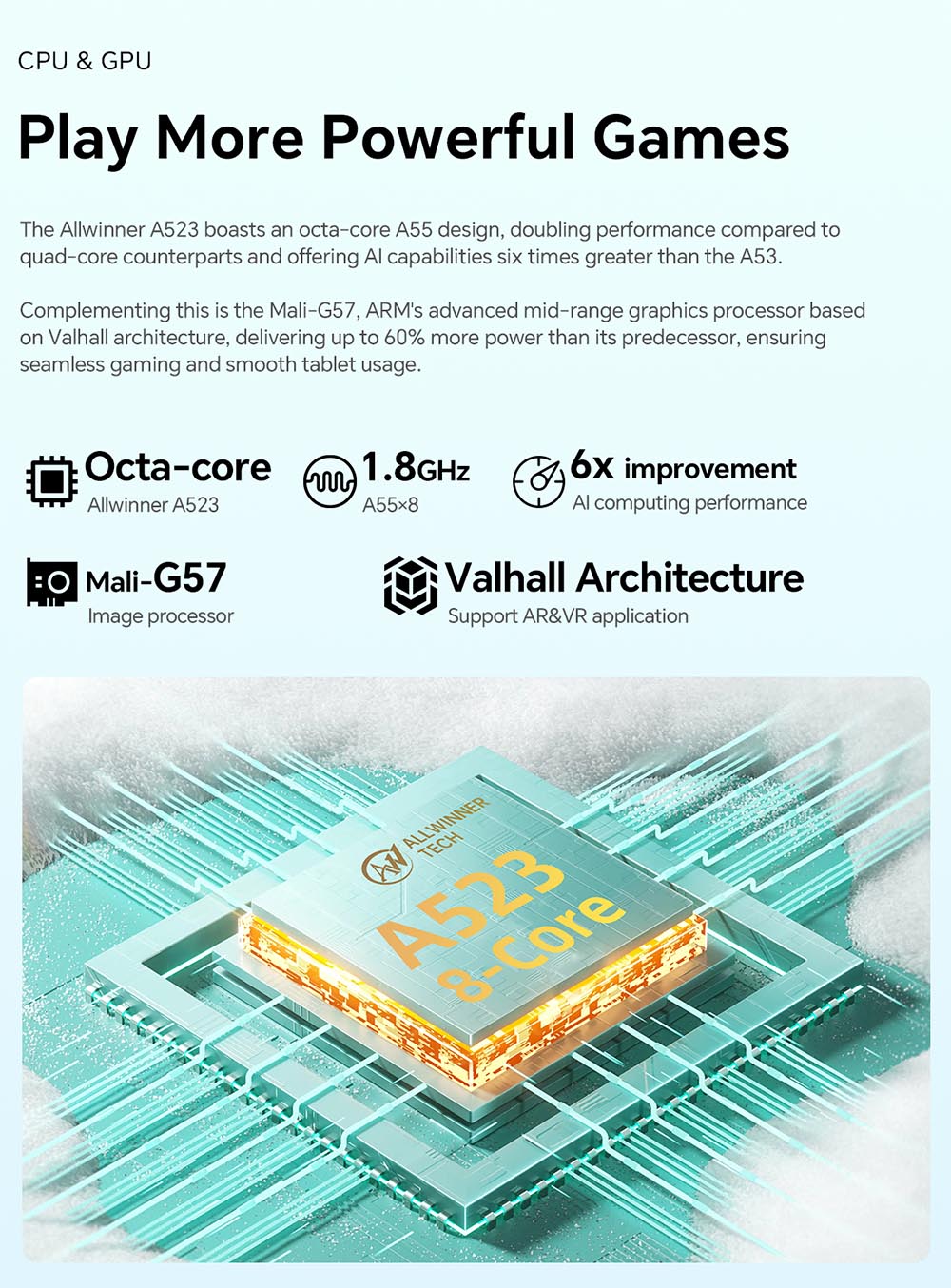 Teclast P30 10,1" tablet, Android 14, 4 GB RAM, 64 GB ROM, 5MP AI duálna kamera, rozlíšenie 1280x800, osemjadrový procesor, batéria 6000 mAh, Type-C/GMS/Wi-Fi/Bluetooth/3,5 mm jack