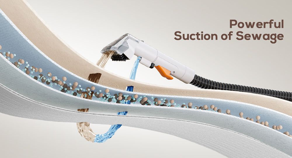 Teendow C5 vysávač na čistenie kobercov, 11KPa silný sací výkon, ≤80dB nízka hlučnost, 1500ml nádrž na vodu s vysokou kapacitou