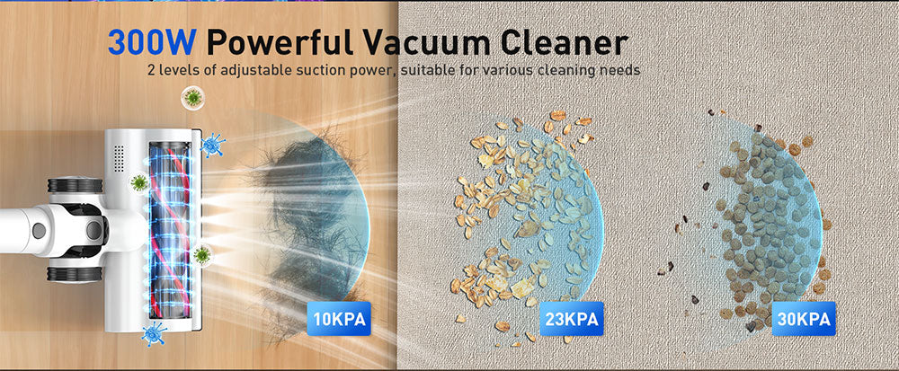 Bezšnúrový vysávač Teendow P11 Pro, sací výkon 126 000 Pa, doba prevádzky 30 minút, batéria 2200 mAh, kapacita nádoby na prach 450 ml, tichý chod ≤75 dB, ideálny na vlasy domácich zvierat a čistenie domácnosti, biela farba