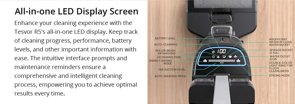 Bezšnúrový vysávač Tesvor R5 Pro na mokré a suché vysávanie, sací výkon 13000 Pa, samočistenie, 900 ml nádrž na vodu, inteligentný senzor nečistôt, maximálna doba prevádzky 45 minút, batéria 3800 mAh, hlasové ovládanie, LED displej