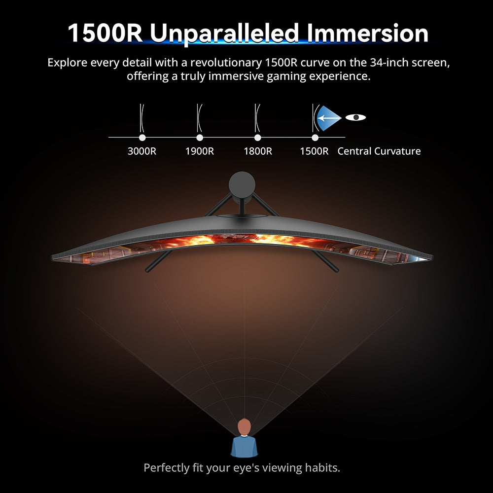 Herný monitor TITAN ARMY C34CHR, 34-palcový 1500R zakrivený displej s rozlíšením 3440x1440 WQHD, obnovovacia frekvencia 165 Hz, 1 ms MPRT, adaptívna synchronizácia, 99 % sRGB, podpora PIP a PBP displeja, podsvietenie pre e-športy, nastavenie sklonu, možnosť upevnenia na stenu, režim s nízkym modrým svetlom.