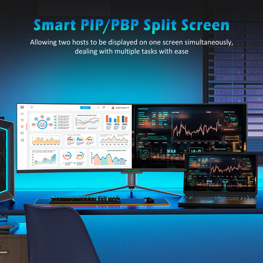 TITAN ARMY C49SHC 49-palcový herný monitor, 3840*1080 CSOT HVA panel, 32:9 prehnutá obrazovka, 144 Hz vysoká obnovovacia frekvencia, inteligentné rozdelenie obrazovky PIP/PBP, Adaptive-Sync, 1*HDMI 2.0 1*DP 1.4 1*USB-C s plnou funkčnosťou 1*USB-B 2*USB-A, 65W reverzné nabíjanie