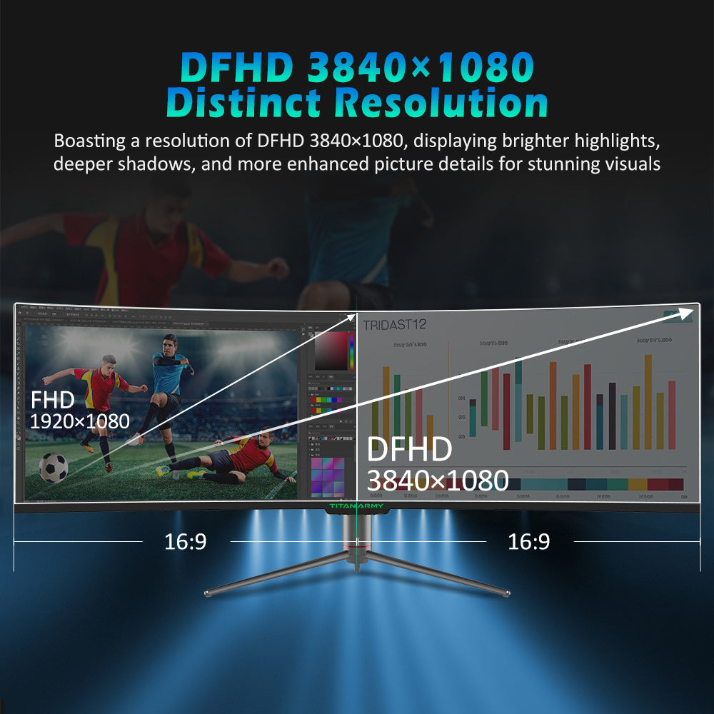 TITAN ARMY C49SHC 49-palcový herný monitor, 3840*1080 CSOT HVA panel, 32:9 prehnutá obrazovka, 144 Hz vysoká obnovovacia frekvencia, inteligentné rozdelenie obrazovky PIP/PBP, Adaptive-Sync, 1*HDMI 2.0 1*DP 1.4 1*USB-C s plnou funkčnosťou 1*USB-B 2*USB-A, 65W reverzné nabíjanie