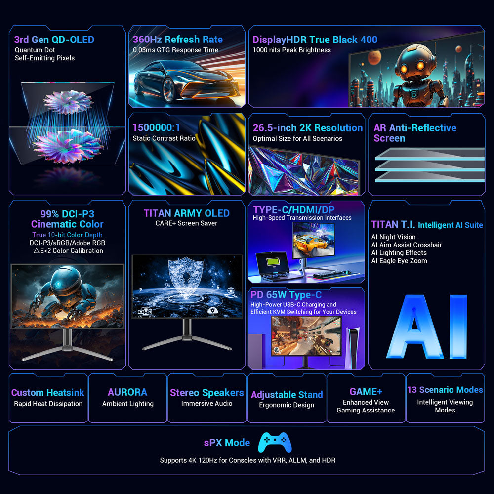 Herný monitor TITAN ARMY G27T8T, 26,5-palcový 2560*1440 QD-OLED displej, obnovovacia frekvencia 360 Hz, 0,03 ms GTG, 1000 nitov, HDR 400, Adaptive-Sync, Game Assist, 65W nabíjanie cez USB-C, duálne reproduktory, Ambient Light, 2*HDMI 2.1, 1*DP 1.4, 1*USB-A, 1*USB-B, 1*Audio