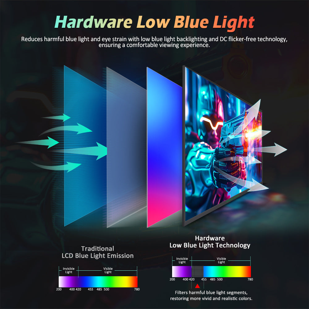 Herný monitor TITAN ARMY P2510G, 24,5'' 1920*1080 FAST IPS displej, obnovovacia frekvencia 180 Hz, HDR10, 99 % sRGB, 1 ms GTG, Adaptive Sync, Dynamic OD, Game Assist, 8 režimov scény, hardvérový režim s nízkým modrým svetlom, nastaviteľný sklon, VESA montáž, 1*HDMI2.0 1*DP1.4 1* Audio