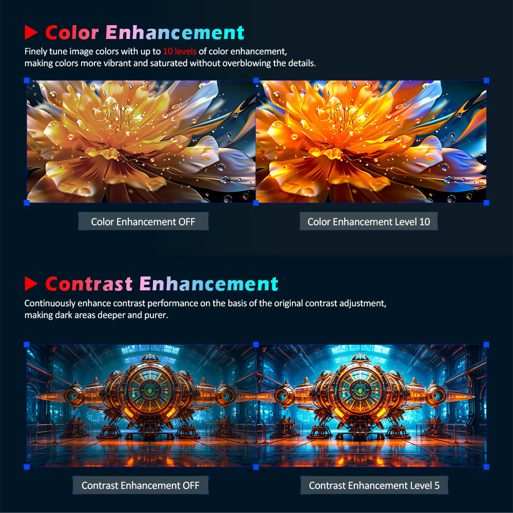 Herný monitor TITAN ARMY P2510H, 24,5'' 2 HVA Fast LCD panel, 1920*1080, obnovovacia frekvencia 240 Hz, 1 ms GTG, HDR10, 99 % sRGB, Adaptive-Sync, Dynamic OD, režim Ultra-Fast Game, 10 režimov scény, rozdelená obrazovka PBP & PIP, nízke modré svetlo, uchytenie na stenu VESA.