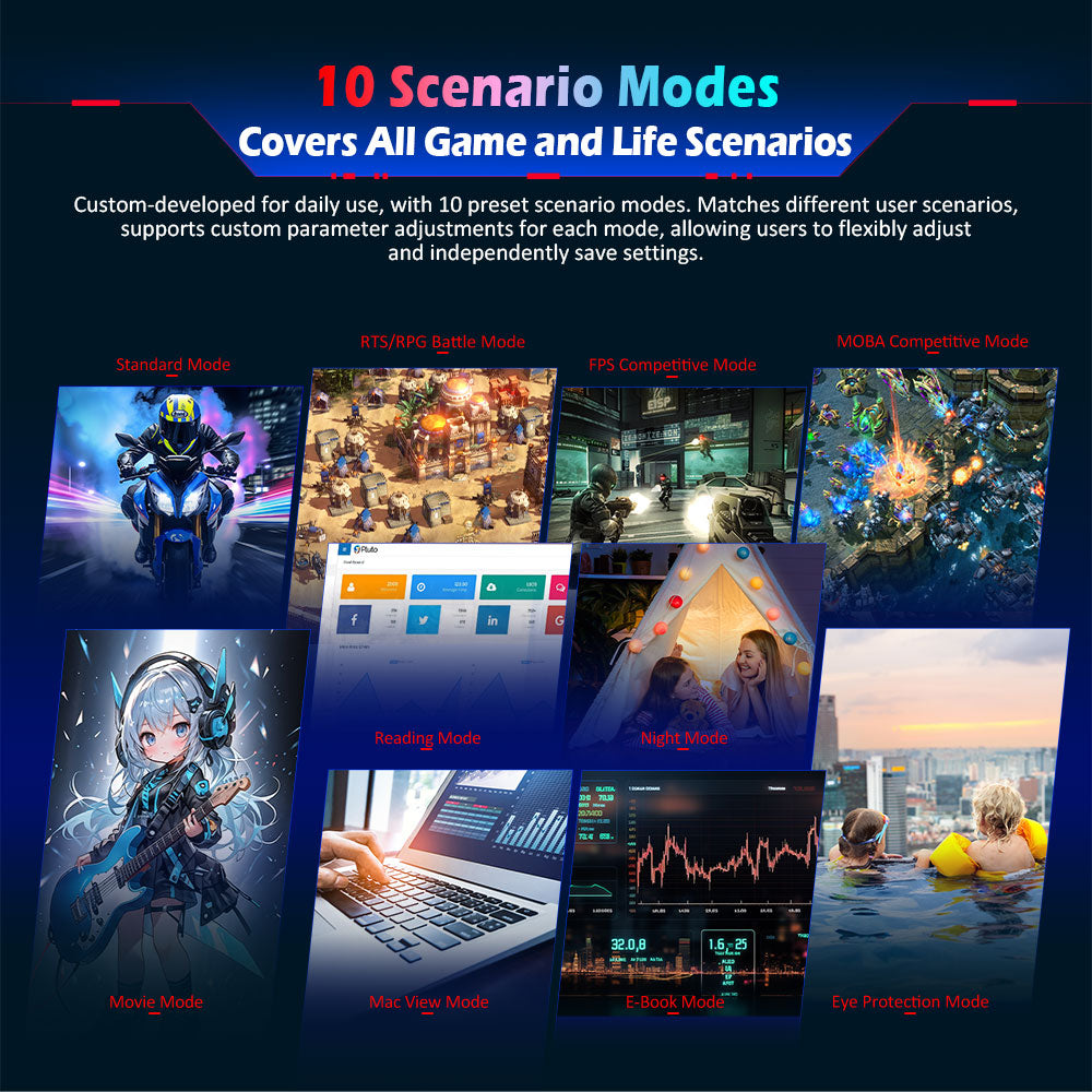 Herný monitor TITAN ARMY P2510H, 24,5'' 2 HVA Fast LCD panel, 1920*1080, obnovovacia frekvencia 240 Hz, 1 ms GTG, HDR10, 99 % sRGB, Adaptive-Sync, Dynamic OD, režim Ultra-Fast Game, 10 režimov scény, rozdelená obrazovka PBP & PIP, nízke modré svetlo, uchytenie na stenu VESA.