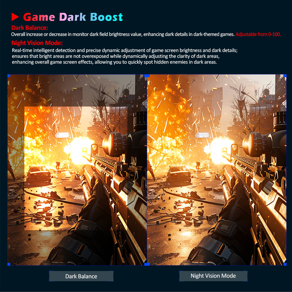 Herný monitor TITAN ARMY P2510HS, 24,5-palcový 1920*1080 CSOT Fast IPS displej, obnovovacia frekvencia 300 Hz, HDR400, 121 % sRGB, doba odezvy 1 ms GTG, Adaptive-Sync, hardvérový režim s nízkym modrým svetlom, herné asistencie, PIP/PBP displej, uchytenie VESA.