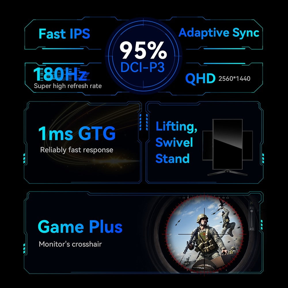Herný monitor TITAN ARMY P27A2R s 27-palcovou obrazovkou, rýchly IPS panel s obnovovacou frekvenciou 180 Hz a adaptívnou synchronizáciou, rozlíšenie 2560*1440 QHD, doba odezvy 1 ms GTG, 95 % pokrytie DCI-P3, podpora herných režimov FPS/RTS, redukcia modrého svetla, 2x HDMI 2.0, 2x DP 1.4, 1x audio, výškovo nastaviteľný stojan s VESA uchytením.