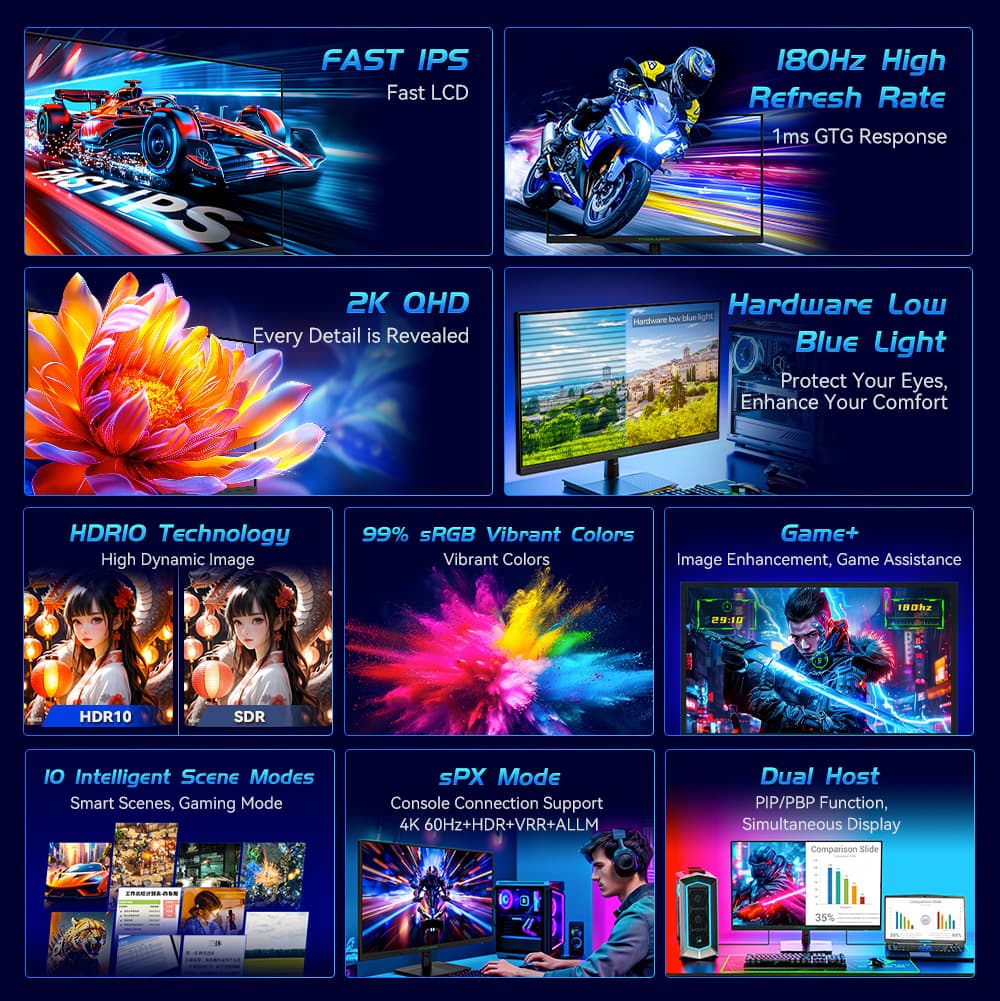 Herný monitor TITAN ARMY P27GR, 27-palcový 2560*1440 Fast IPS displej, obnovovacia frekvencia 180 Hz, 1 ms GTG, 99 % sRGB, HDR10, Adaptive-Sync, herný režim, dynamické OD, PBP a PIP displej, redukcia modrého svetla, nastaviteľný sklon, VESA uchytenie na stenu