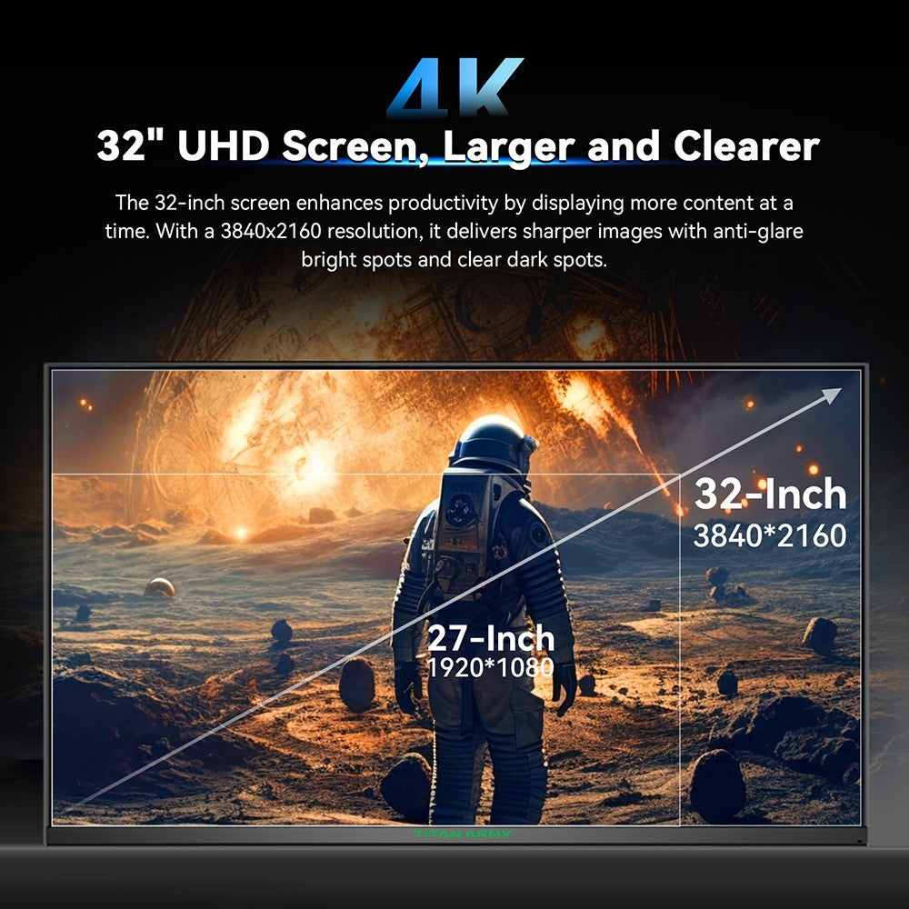 Komerčný monitor TITAN ARMY P32H2U, 32-palcový 4K UHD displej s rozlíšením 3840x2160, obnovovacia frekvencia 60 Hz, jas HDR10, nízka modrá svetelná vlna, vstavaný reproduktor, 95% farebný gamut DCI-P3, plne vybavený port USB-C s výkonom 65 W, montáž VESA.