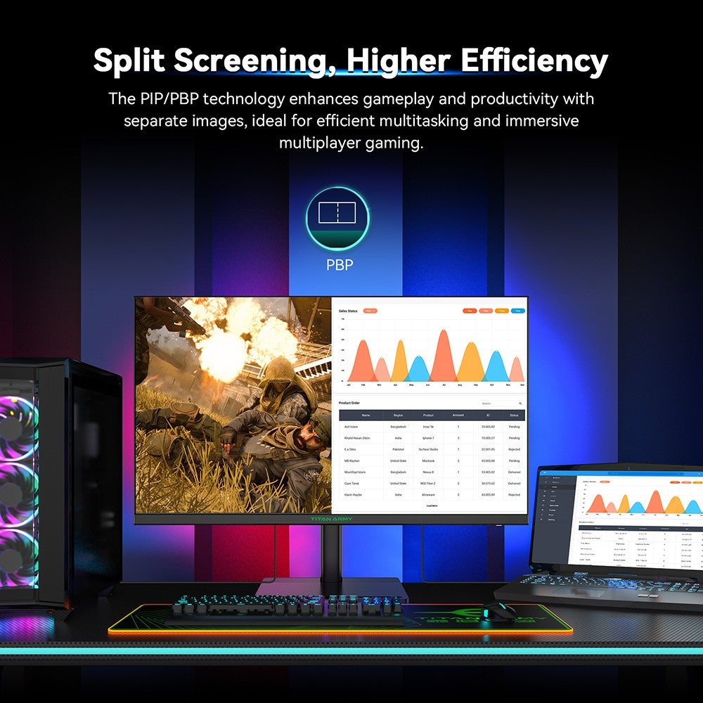 Komerčný monitor TITAN ARMY P32H2U, 32-palcový 4K UHD displej s rozlíšením 3840x2160, obnovovacia frekvencia 60 Hz, jas HDR10, nízka modrá svetelná vlna, vstavaný reproduktor, 95% farebný gamut DCI-P3, plne vybavený port USB-C s výkonom 65 W, montáž VESA.