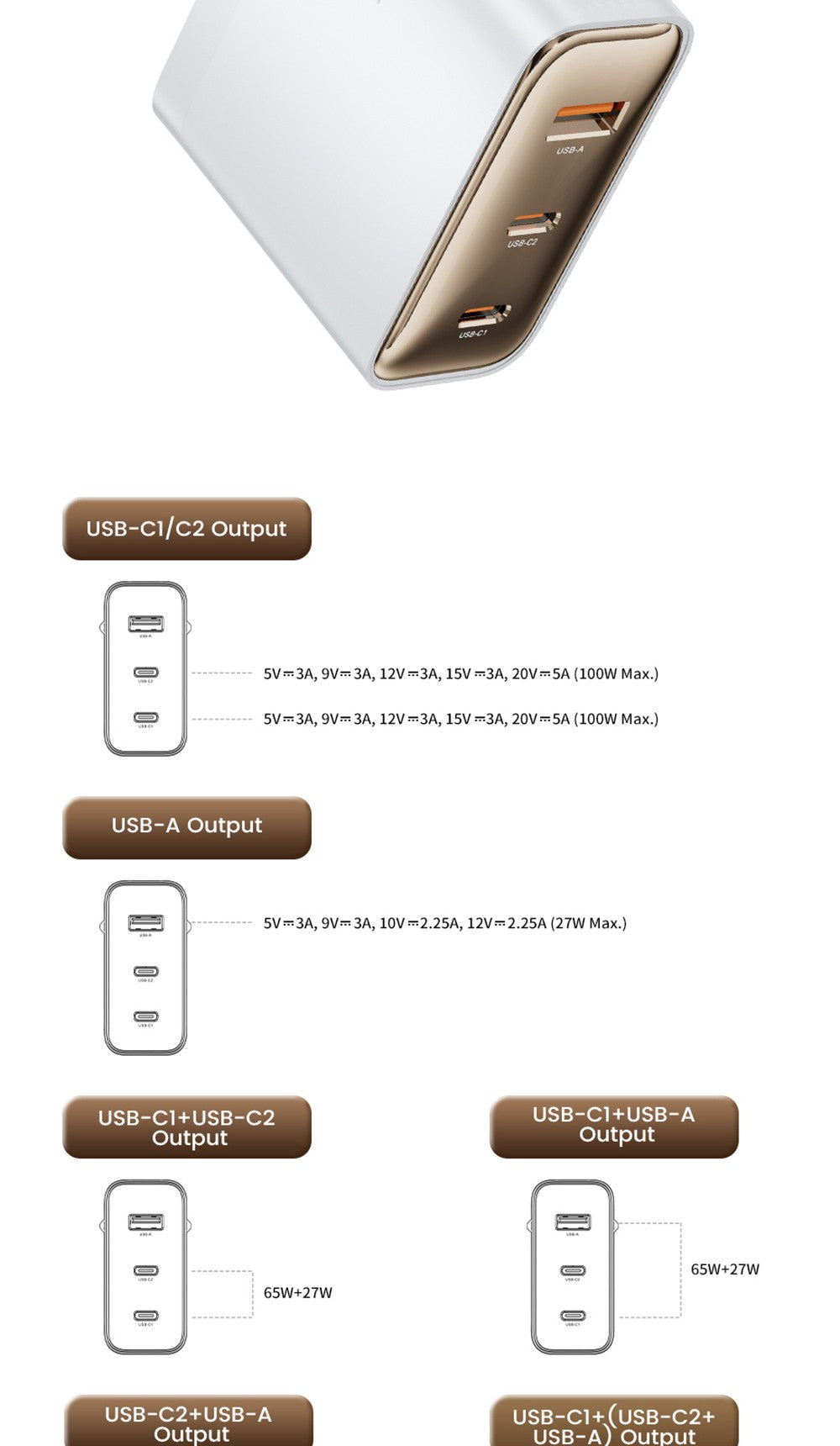 Toocki TCT100-XRB 100W GaN USB nabíjačka, trojportová s USB-C a USB-A, PD 3.0, pre iPhone, Huawei, Samsung, tablety a mobilné telefóny